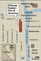 Location of shooting
